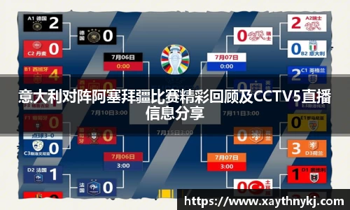 米兰