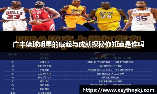 xc体育